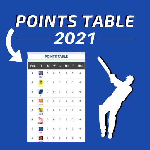 Points Table For World T20 APK v7.1 Download